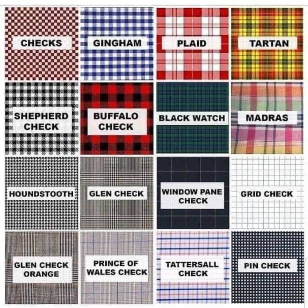 Get to know your checks